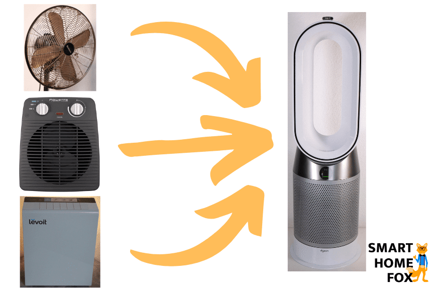 Ein Dyson Kombigerät enthält mehrere unterschiedliche Haushaltsgeräte in einem und steht neben einem Ventilator, einem Heizlüfter und einem Luftreiniger im Vergleich